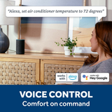 GE 18,000 BTU Window Air Conditioner with Heat - Infographic 2
