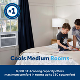 GE 8K-10K BTU Window Air Conditioner - Infographic 1