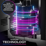 GE Profile 10K-12K BTU ClearView Window Air Conditioner - Infographic 3