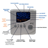 General Aire GFX5 Wi-Fi Capable Universal Automatic Humidistat - Parts
