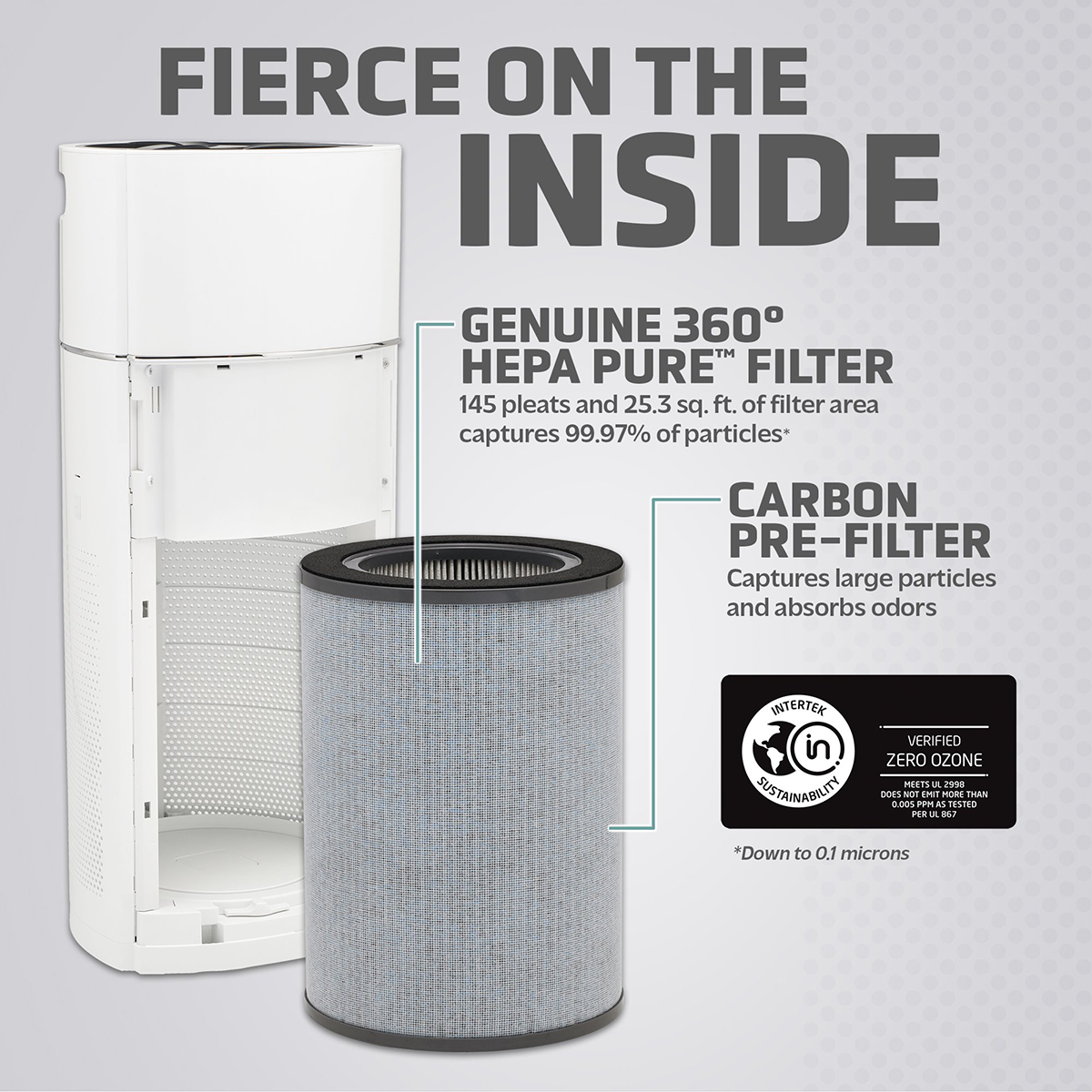 GermGuardian Tower Console HEPA Air Purifier - Infographic 3