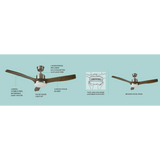 Good Housekeeping Canton 52 in. Indoor Brushed Nickel Ceiling Fan with LED Light - Infographic 3