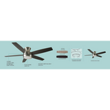 Good Housekeeping Lanier Falls 52 in. Indoor Brushed Nickel Ceiling Fan with LED Light - Infographic 3