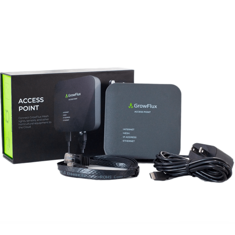 GrowFlux Access Point - Box