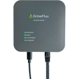 GrowFlux Access Point - Main