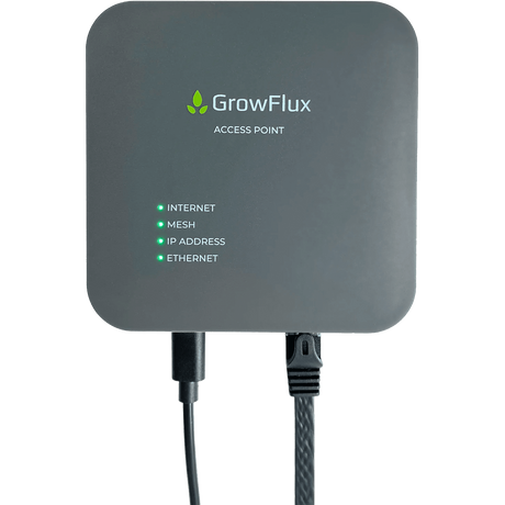 GrowFlux Access Point - Main