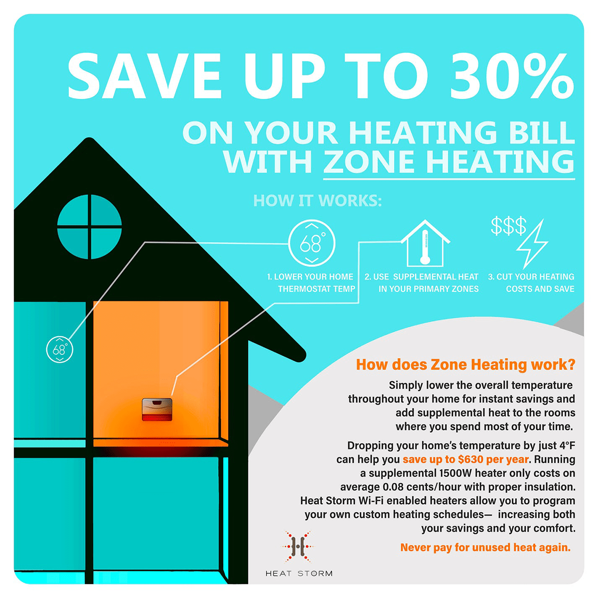 Heat Storm Deluxe Signature Cabinet Heater - Infographic 1