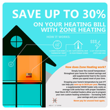 Heat Storm Deluxe Signature Cabinet Heater - Infographic 1