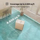 Hisense 50 Pint Lift Up Dehumidifier - Infographic 9