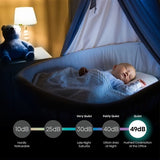 Hisense AHW0823CW1W 8,000 BTU Window AC - infographic 1