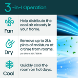 Hisense Inverter Window Air Conditioner - Infographic 1