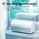 Hisense UltraSlim Inverter Window Air Conditioner - Infographic 3