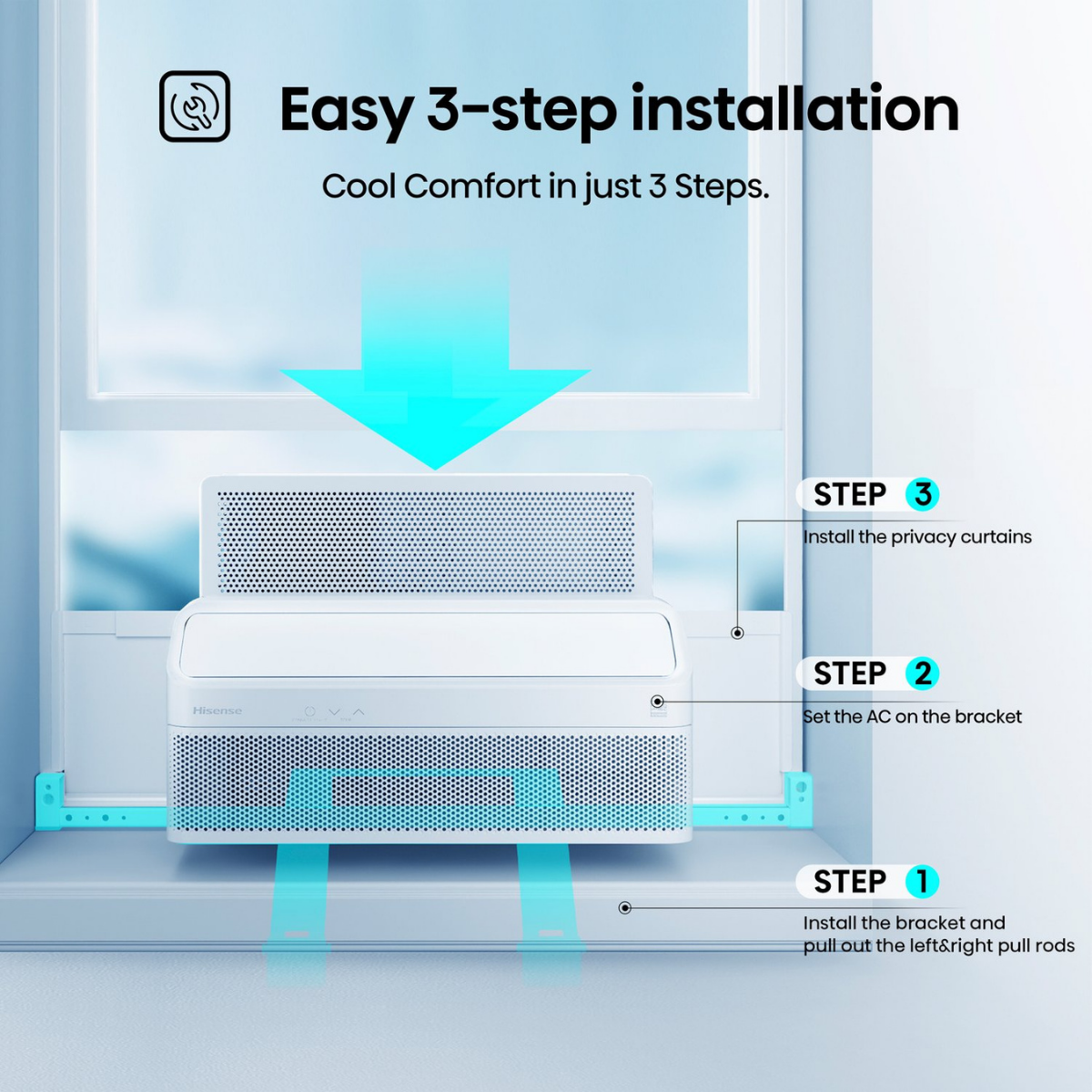 Hisense UltraSlim Inverter Window Air Conditioner - Infographic 4