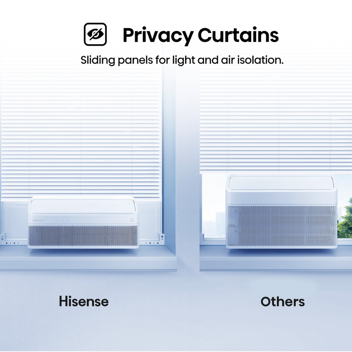 Hisense UltraSlim Inverter Window Air Conditioner - Infographic 7