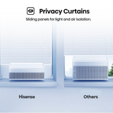 Hisense UltraSlim Inverter Window Air Conditioner - Infographic 7