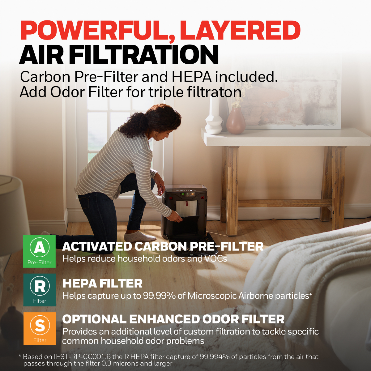 Honeywell HPA5100B Allergen+ True HEPA Air Purifier - infographic 1