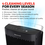Honeywell HPA5100B Allergen+ True HEPA Air Purifier - infographic 4