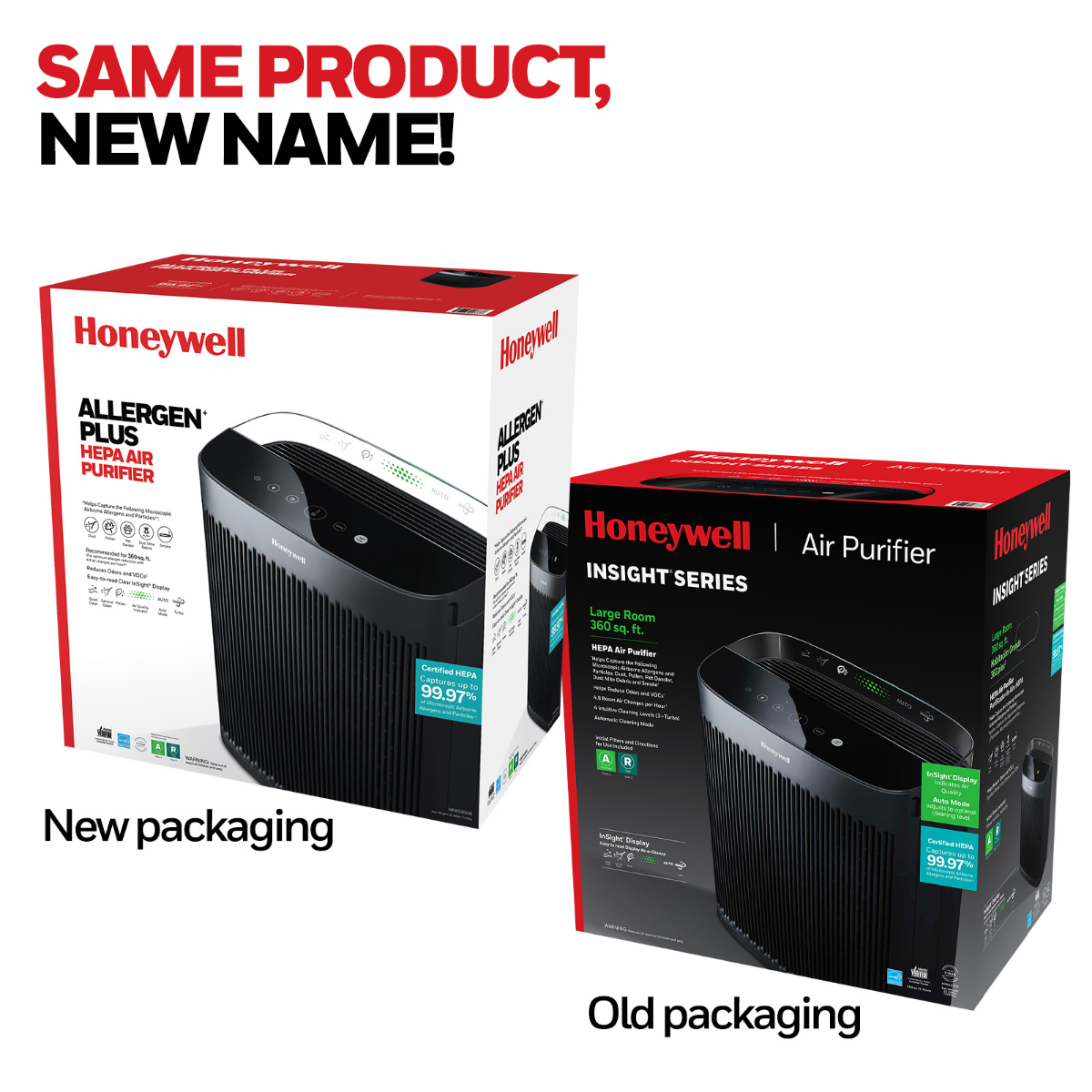 Honeywell HPA5200B Allergen+ True HEPA Air Purifier - Infographic 10