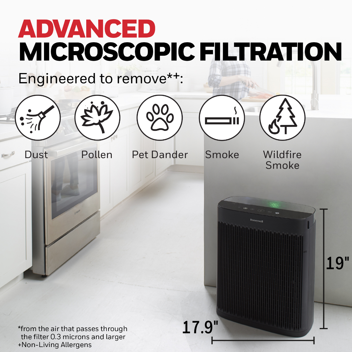 Honeywell HPA5200B Allergen+ True HEPA Air Purifier - Infographic 3