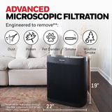 Honeywell HPA5300B Allergen+ True HEPA Air Purifier - Infographic 3