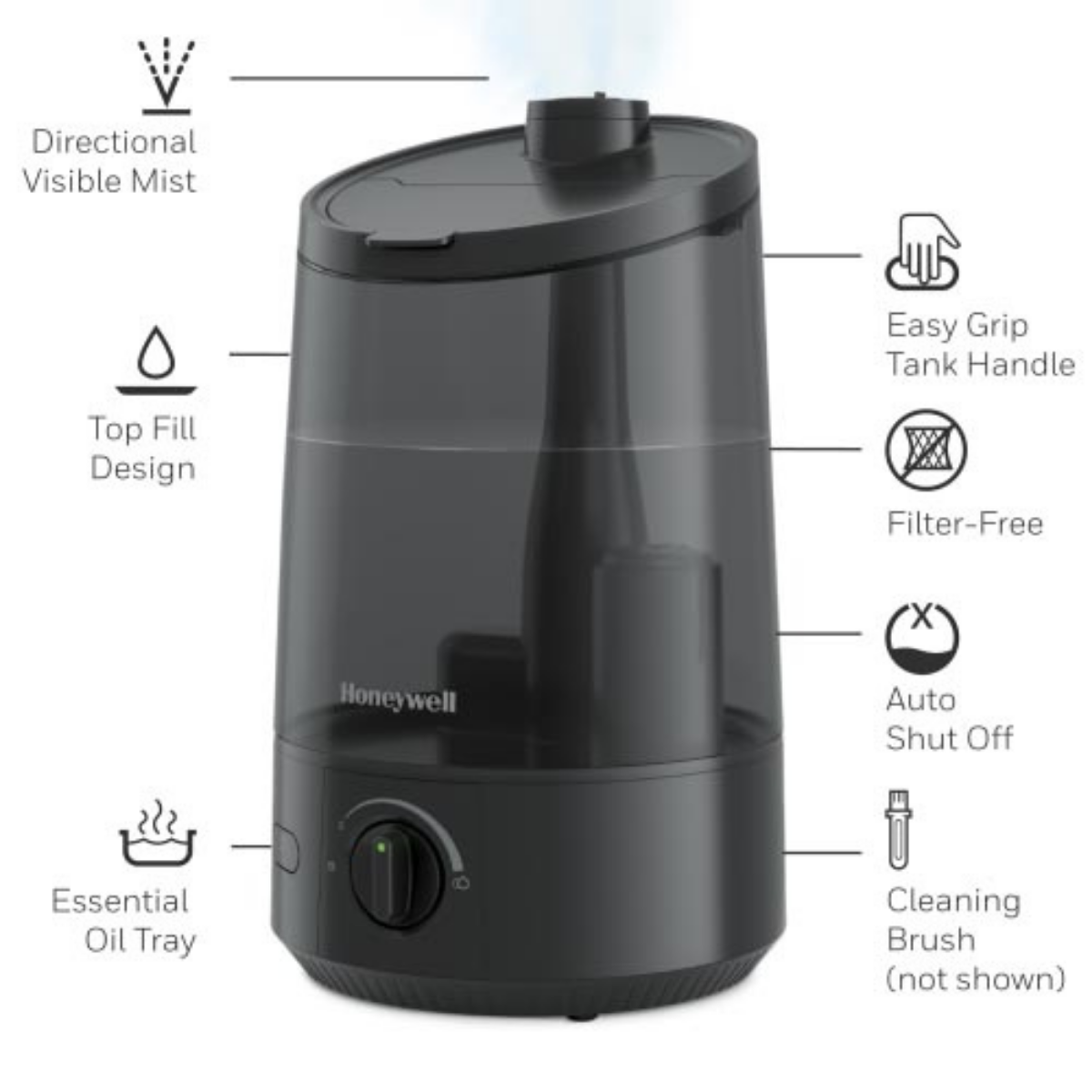 Honeywell HUL585B Top Fill Ultrasonic Cool Mist Humidifier - Infographic 2