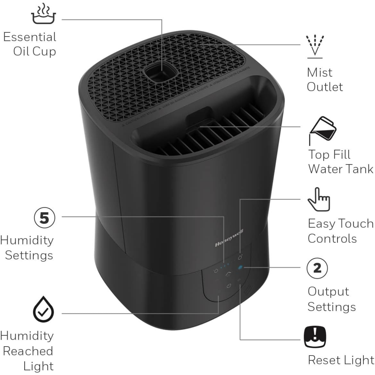Honeywell HWM445B Easy-to-Care Filter Free Warm Mist Humidifier - Infographic 5