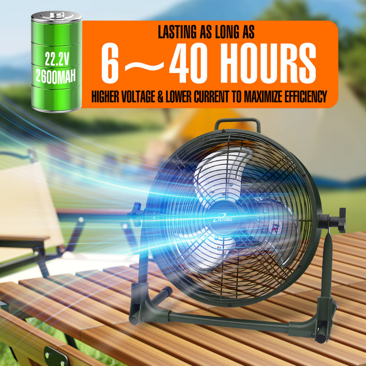 Portable fan on a table with a battery pack and text about battery life and efficiency.