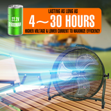 Battery pack with specifications and a fan on a wooden surface with a blurred outdoor background.