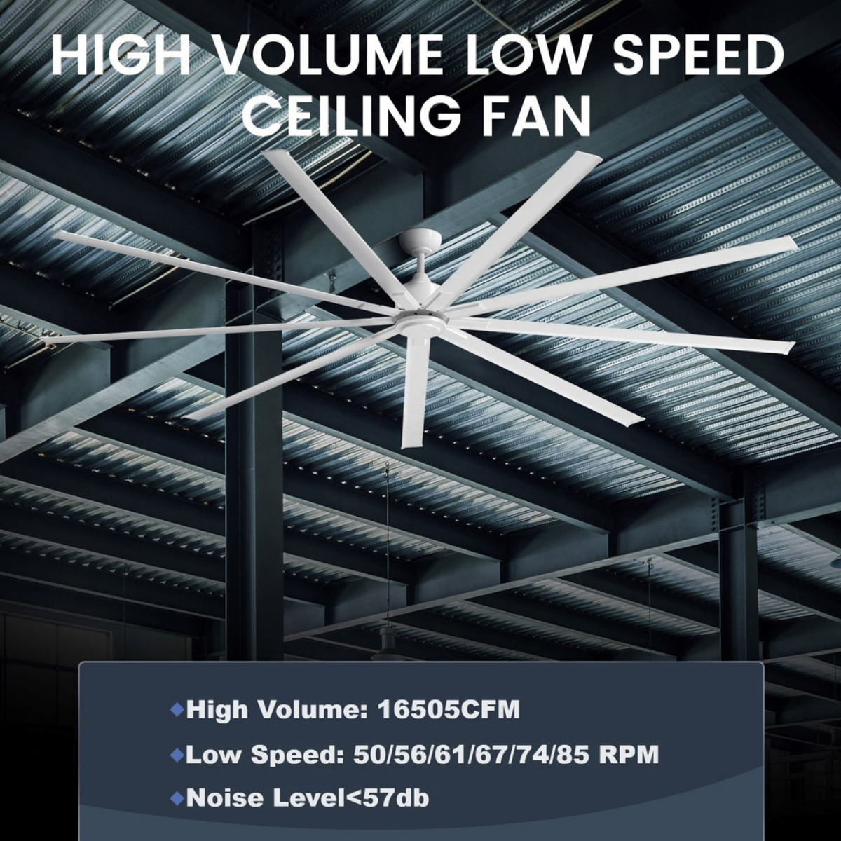 iLiving 9 Blade High Volume Low Speed HVLS BLDC Reversible Ceiling Fan 108-in - Infographic 1