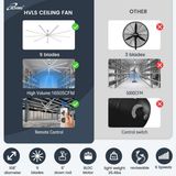 iLiving 9 Blade High Volume Low Speed HVLS BLDC Reversible Ceiling Fan 108-in - Infographic 2