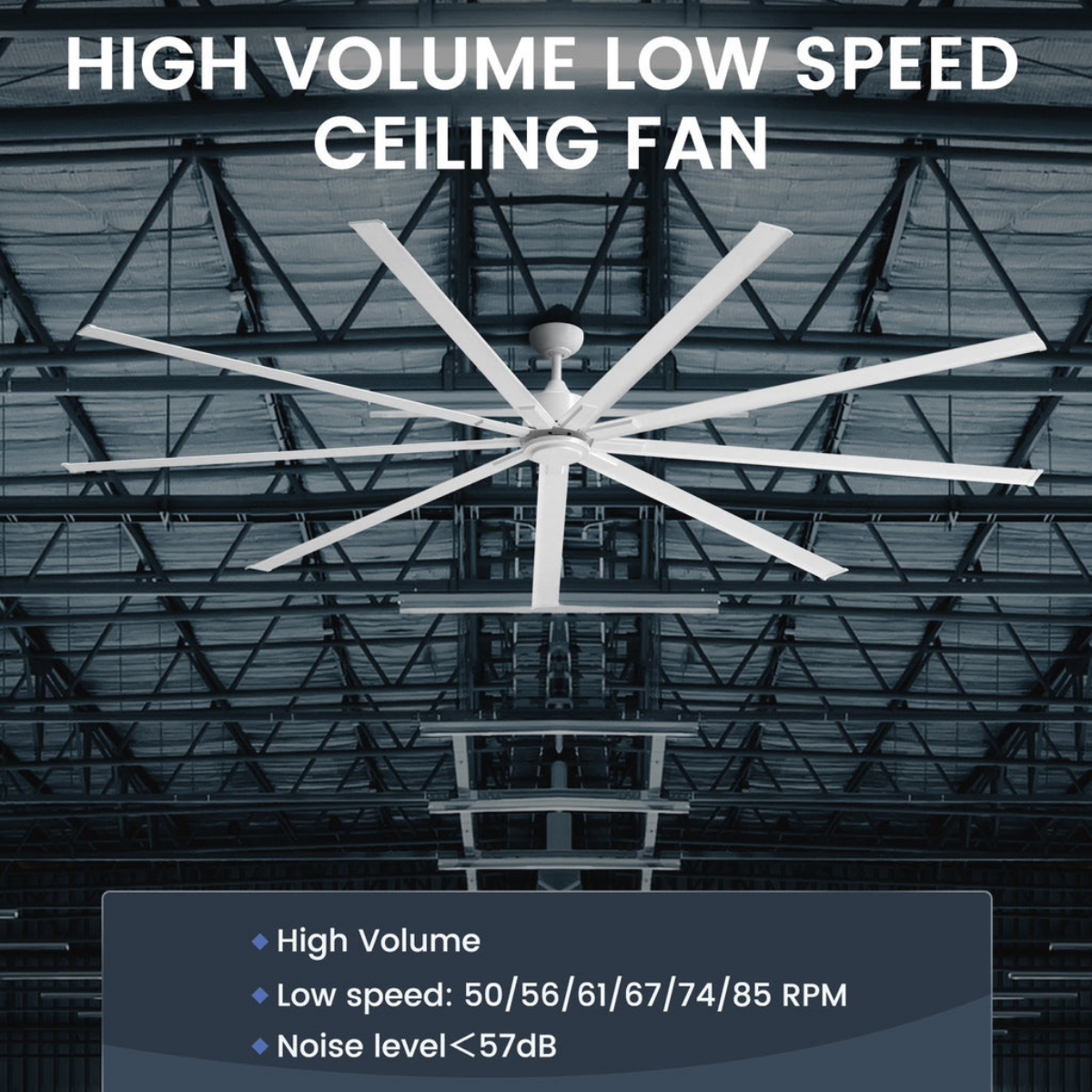 iLiving 9 Blade High Volume Low Speed HVLS BLDC Reversible Ceiling Fan 72-in - Infographic 1
