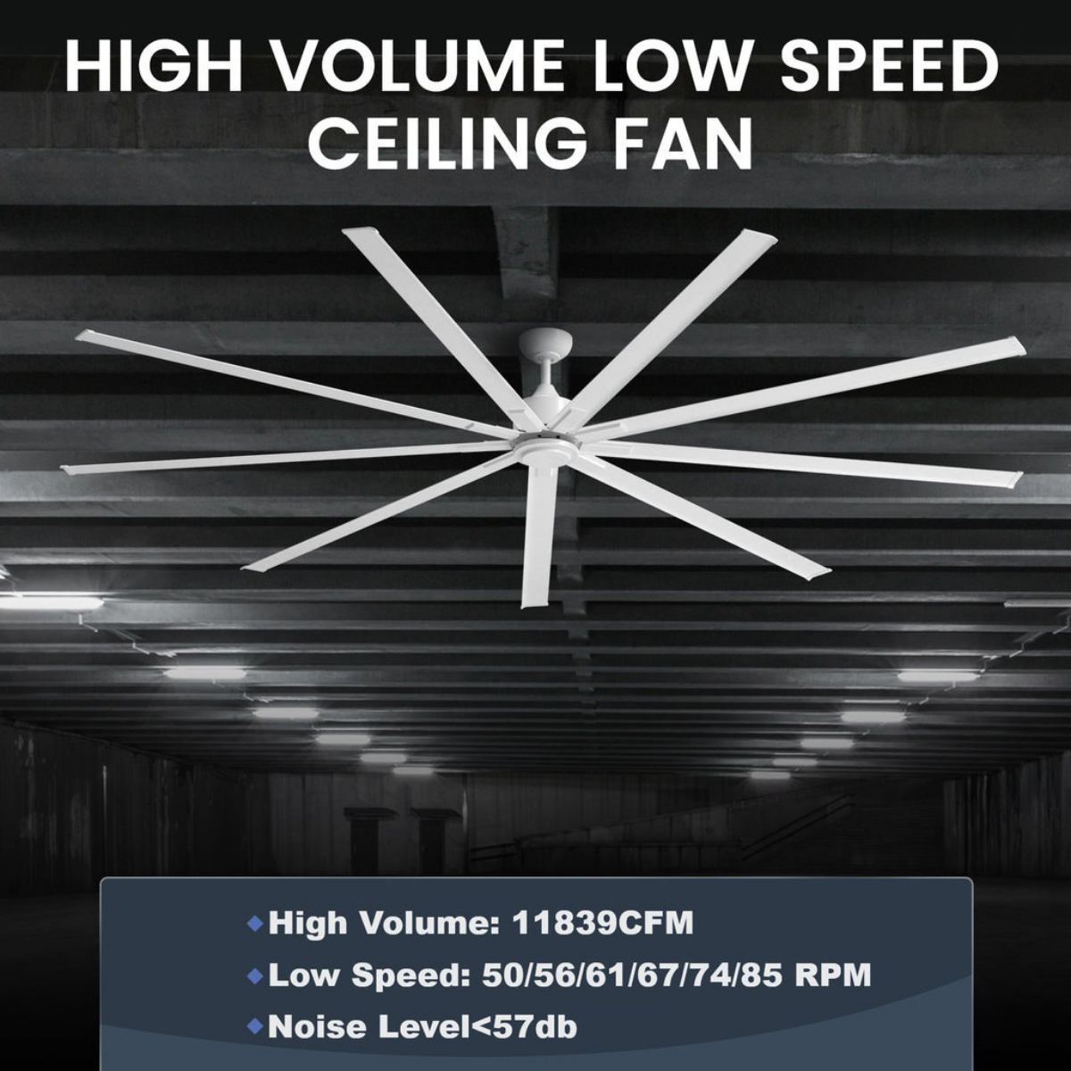 iLiving 9 Blade High Volume Low Speed HVLS BLDC Reversible Ceiling Fan 88-in - Infographic 1