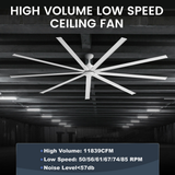 iLiving 9 Blade High Volume Low Speed HVLS BLDC Reversible Ceiling Fan 88-in - Infographic 1