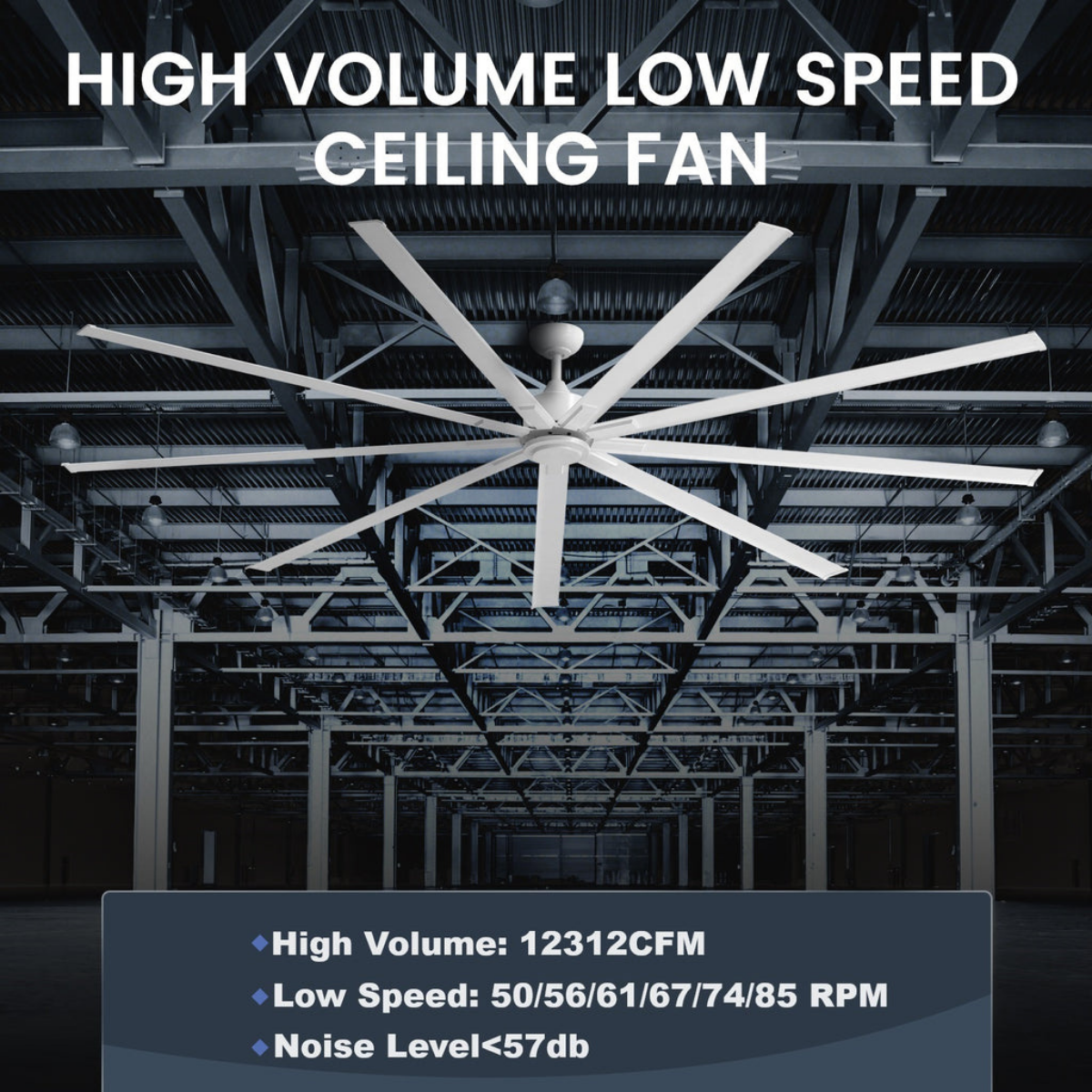 iLiving 9 Blade High Volume Low Speed HVLS BLDC Reversible Ceiling Fan 96-in - Infographic 1