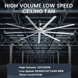 iLiving 9 Blade High Volume Low Speed HVLS BLDC Reversible Ceiling Fan 96-in - Infographic 1