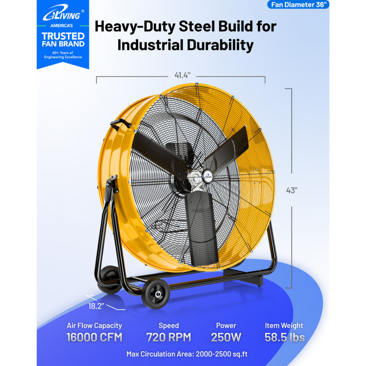 iLiving Heavy Duty High Velocity Barrel Floor Drum Fan 36-in - Infographic 1