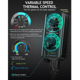iLiving ILG8G14-22ST 14-In Variable Speed Gable Exhaust Fan - Infographic 1