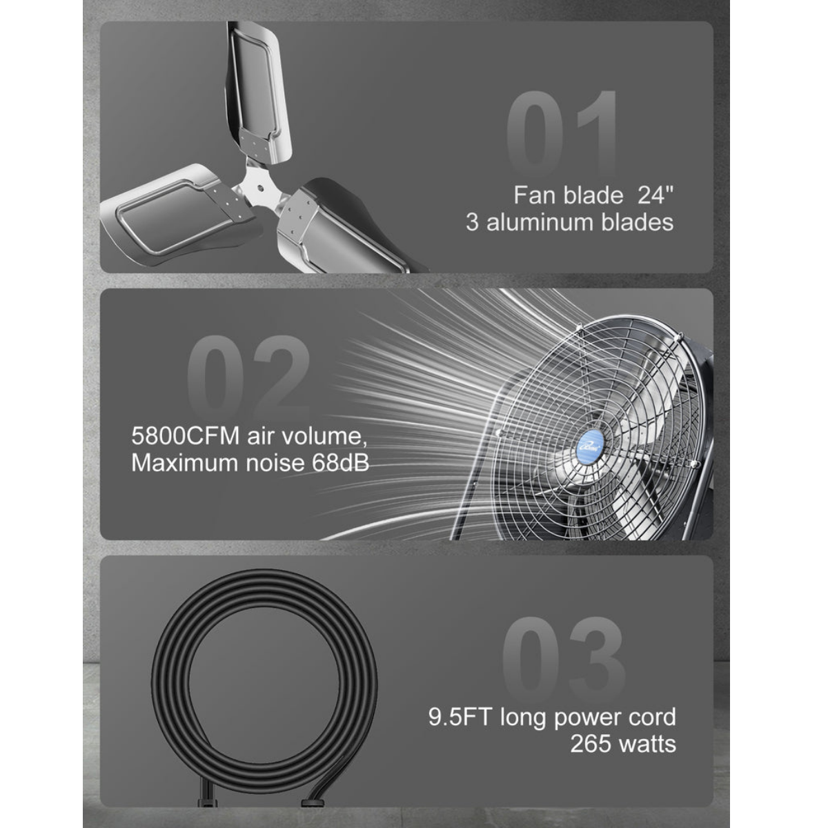iLiving ILG8M24-70EC 24-In 5800 CFM 115V, 265W BLDC High Velocity Floor Fan - Infographic 2