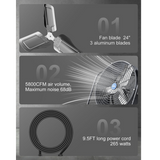 iLiving ILG8M24-70EC 24-In 5800 CFM 115V, 265W BLDC High Velocity Floor Fan - Infographic 2