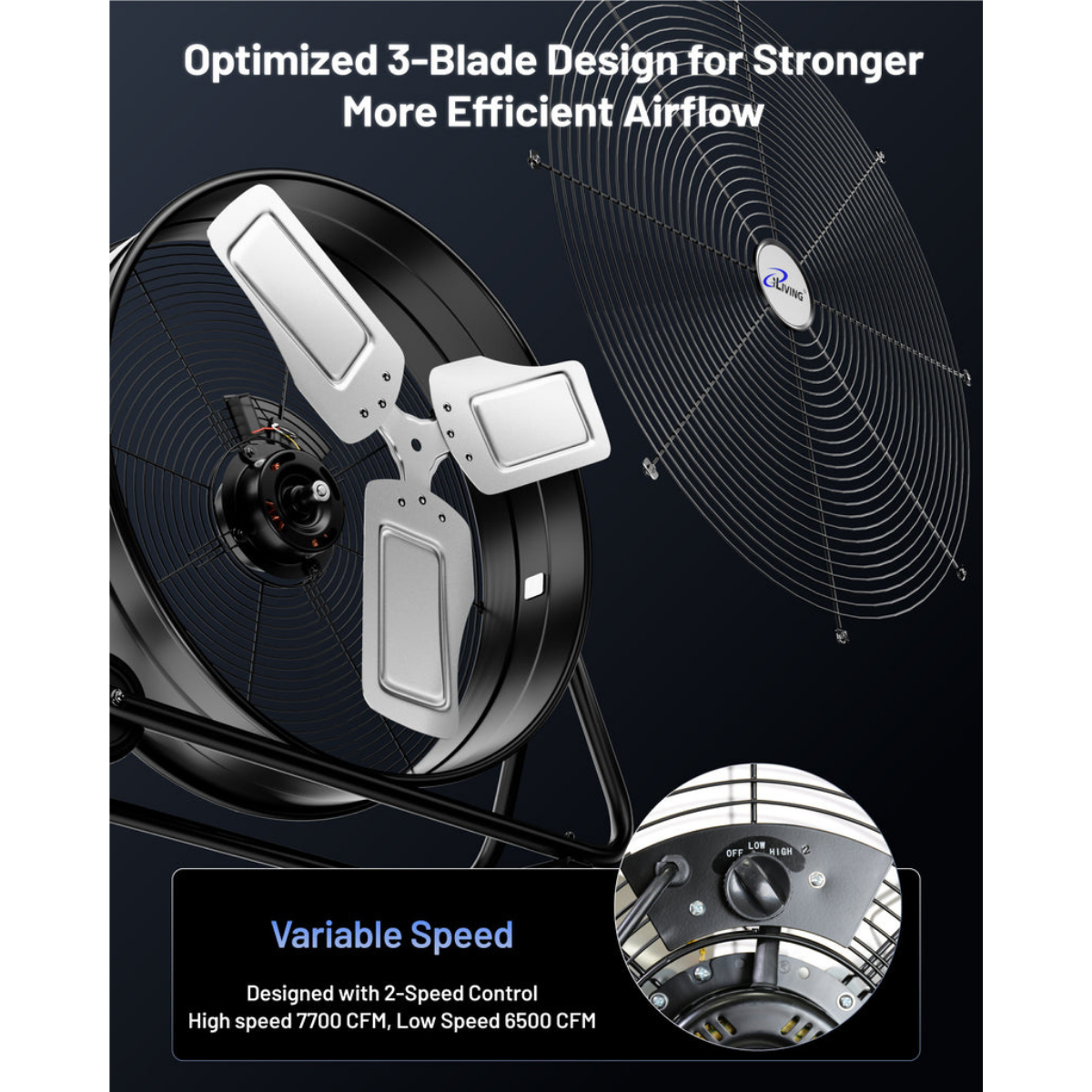 iLiving ILG8MF24-77 24-In 2 Speed 7700 CFM Portable High Velocity Industrial/Commercial Drum Fan - Infographic 2