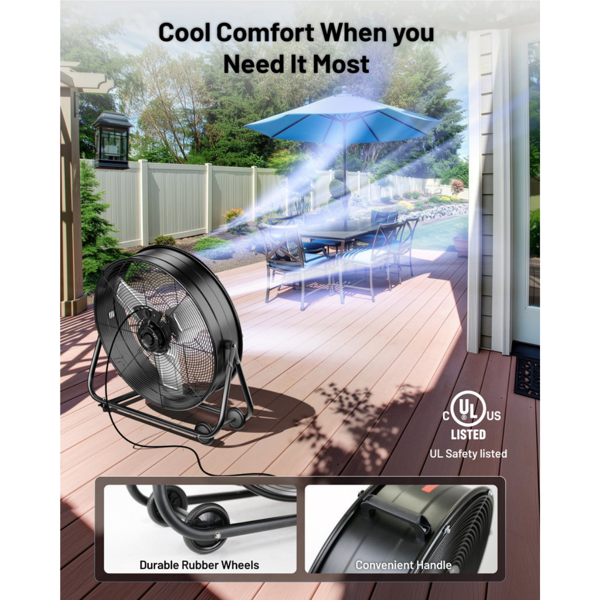 iLiving ILG8MF24-77 24-In 2 Speed 7700 CFM Portable High Velocity Industrial/Commercial Drum Fan - Infographic 6