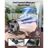 iLiving ILG8MF24-77 24-In 2 Speed 7700 CFM Portable High Velocity Industrial/Commercial Drum Fan - Infographic 6
