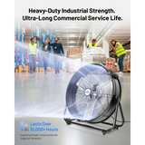 iLiving ILG8MF24-77 24-In 2 Speed 7700 CFM Portable High Velocity Industrial/Commercial Drum Fan - Infographic 7