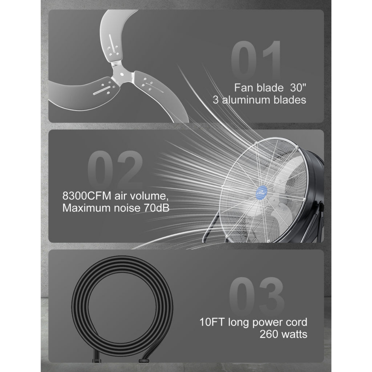iLiving ILG8MF30-83 30-In 3 Speed 8300 CFM Portable High Velocity Industrial/Commercial Drum Fan - Infographic 2