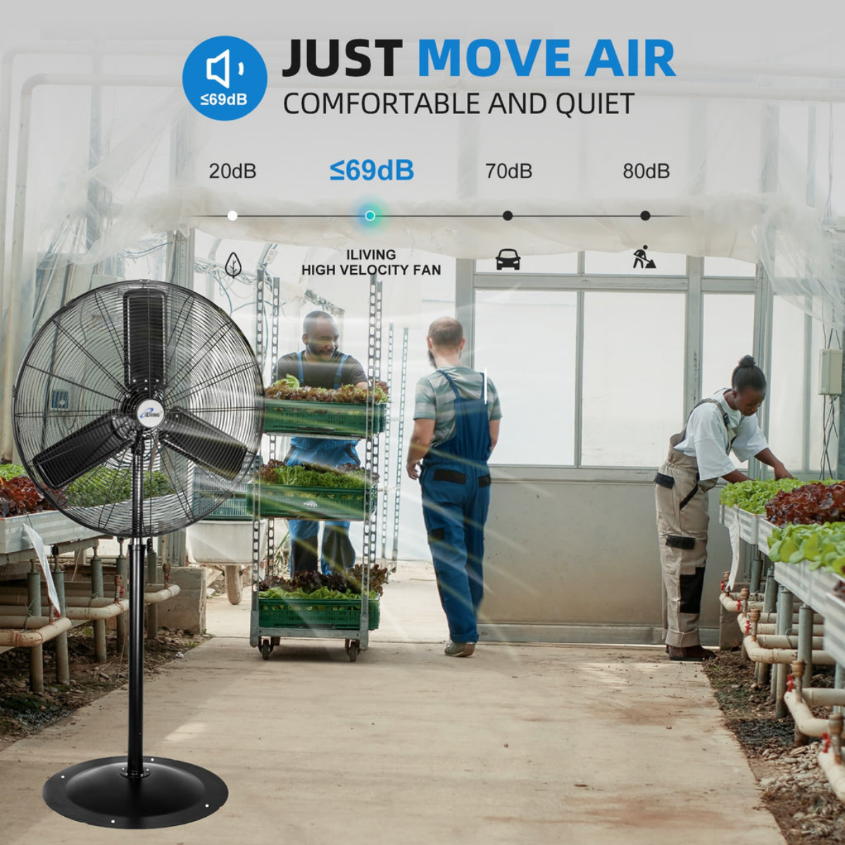 iLiving ILG8P31-93 30-In 3 Speed 8400 CFM Adjustable Height Commercial Oscillating Pedestal Fan - Infographic 5