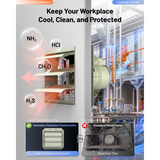 iLiving ILG8SFS-CR Corrosion Resistant Single Speed Shutter Exhaust Fan - Infographic 4