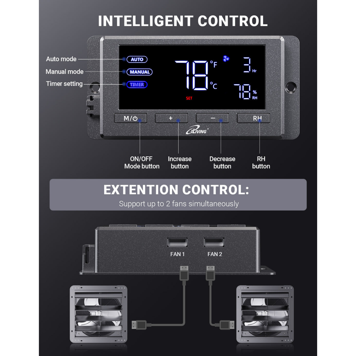 iLiving ILG8SFV-DC Variable Speed Shutter Exhaust Fan - Infographic 2