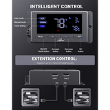 iLiving ILG8SFV-DC Variable Speed Shutter Exhaust Fan - Infographic 2