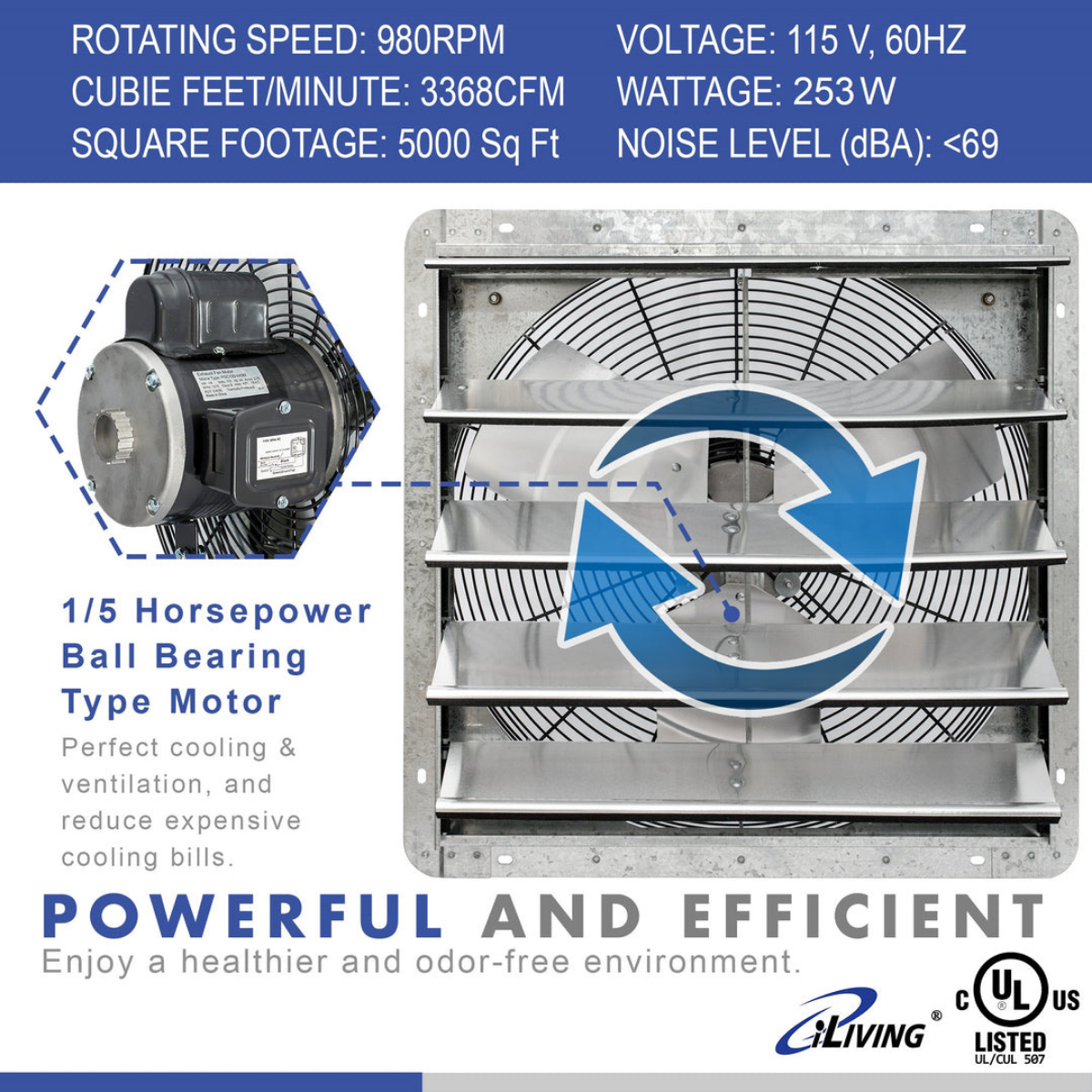 iLiving ILG8SFV-ST Shutter Exhaust Fan 20-in - Infographic