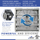 iLiving ILG8SFV-ST Shutter Exhaust Fan 20-in - Infographic